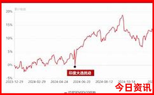 西安附近城市旅游景点推荐